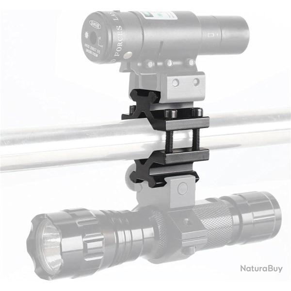 ADAPTATEUR DOUBLE RAIL PICATINNY/WEAVER 20 mm SUR CANON - LIVRAISON GRATUITE