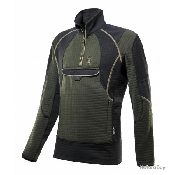 Polaire Trabaldo Track