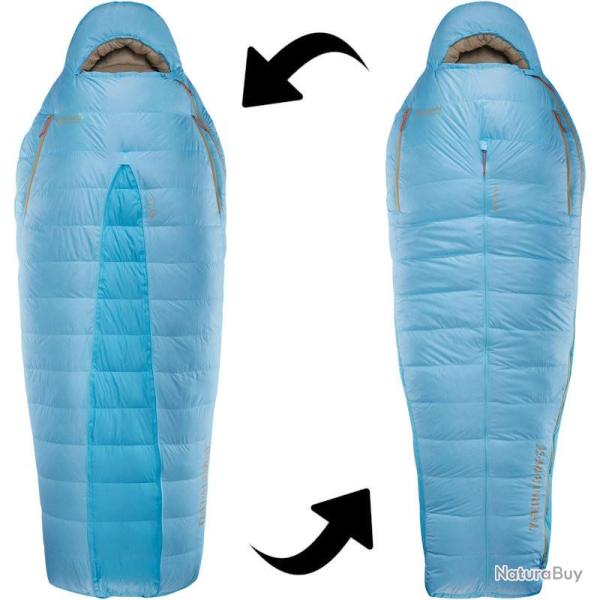 Sac de couchage duvet Thermarest Boost 650 20�F / -6�C Regular