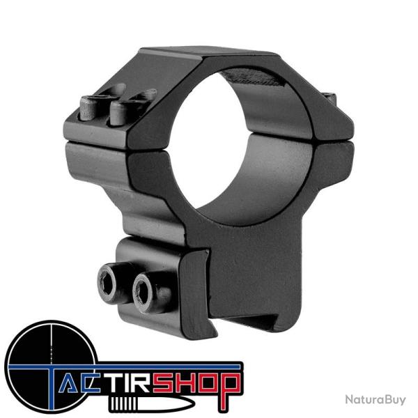 Colliers de montage 25,4 mm pour rail de 11 mm double serrage BTR