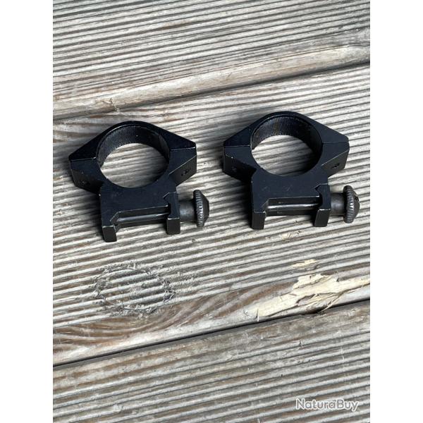 Collier pour lunettes de tir