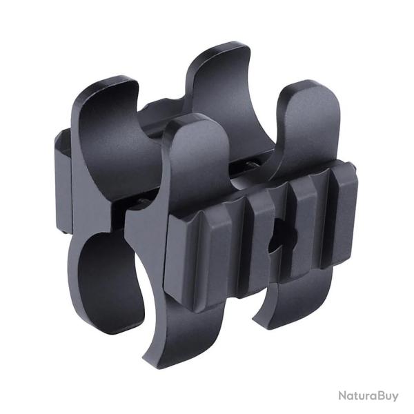 Montage rails picatinny lat�raux pour fusil � pompe