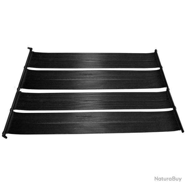 Panneau solaire pour chauffage de piscine (set de 2) alsavelo