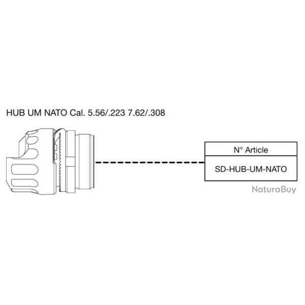 Adaptateur B&T HUB UM NATO Cal. 5.56/.223 7.62/.308