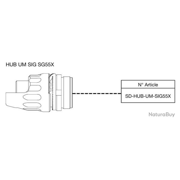 Adaptateur B&T HUB UM SIG SG55X