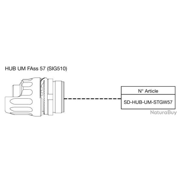 Adaptateur B&T HUB UM FAss 57 (SIG510)