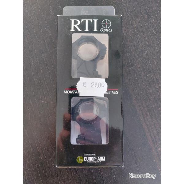 Colliers RTI, 25.4mm, hauts