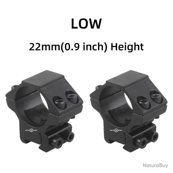 Vector Optics-Srie de supports en queue d'aronde, rail filet 22mm Height