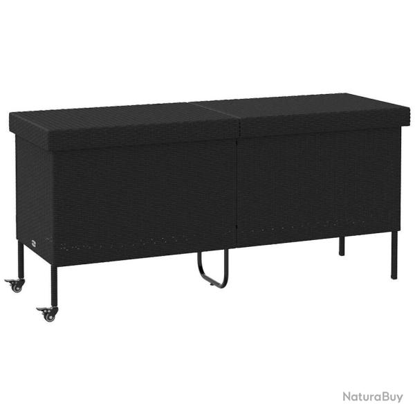 Bo�te de rangement de jardin et roues noir r�sine tress�e