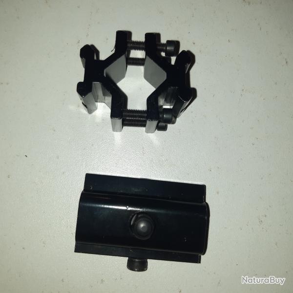 Adaptateur pour bipieds.