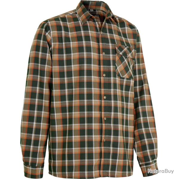 SWEDTEAM - David M M