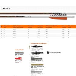 Lot de 12 tubes Easton Legacy 5mm Fred Eichler Edition 34" 700