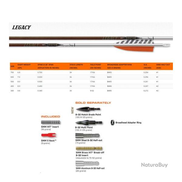 Lot de 12 tubes Easton Legacy 5mm Fred Eichler Edition 34" 700