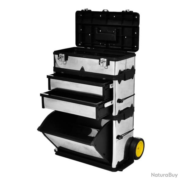 Bo�te � outils 3 parties
