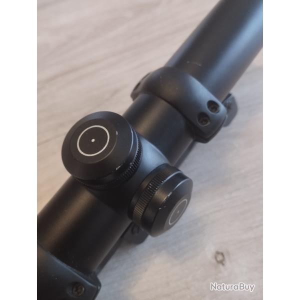 Lunette Schmidt & bender