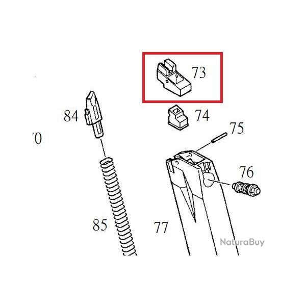 KJW Bec de Chargeur pour KP01