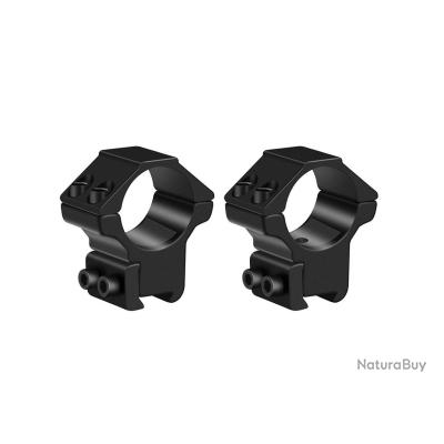 MONTAGE KONUS UNIVERSEL A COLLIERS - LUNETTES DE VISEE - OPTIQUES CHASSE