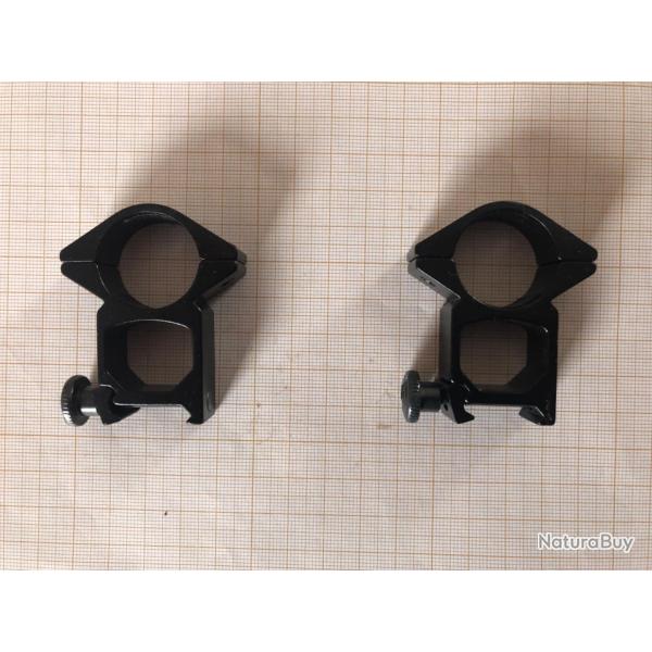 Anneaux de montage 25,4mm pour rail 22 mm