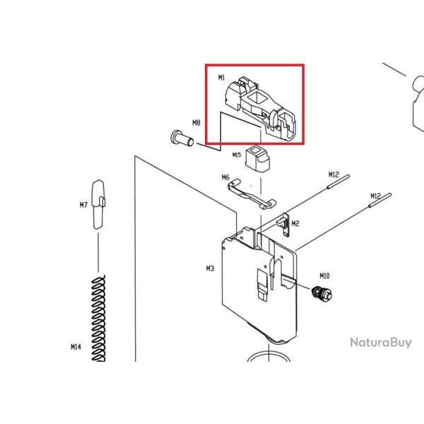 KJW Bec de Chargeur pour M4 GBBR