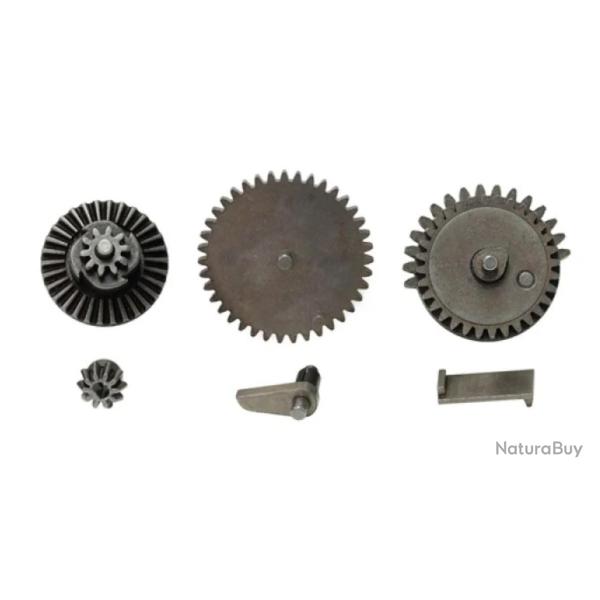 Kit engrenages CNC Gearbox V2 SHS