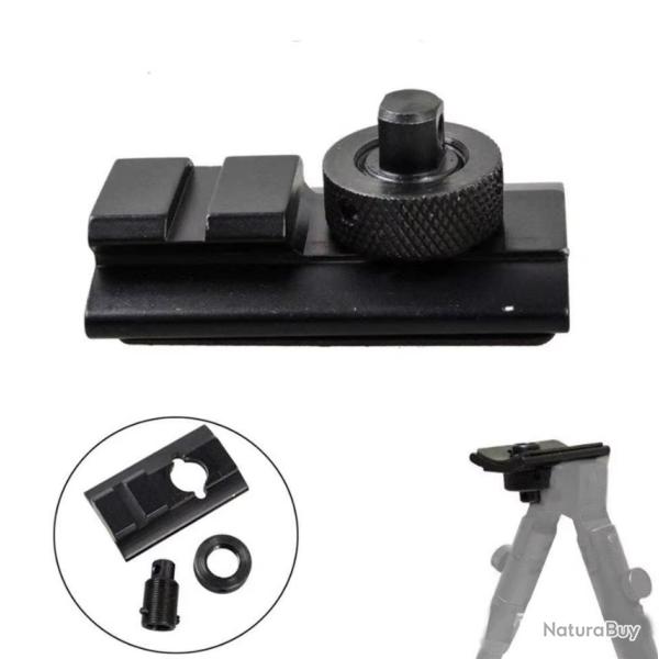 Adaptateur Grenadiere vers Picatinny - SKX INDUSTRIES