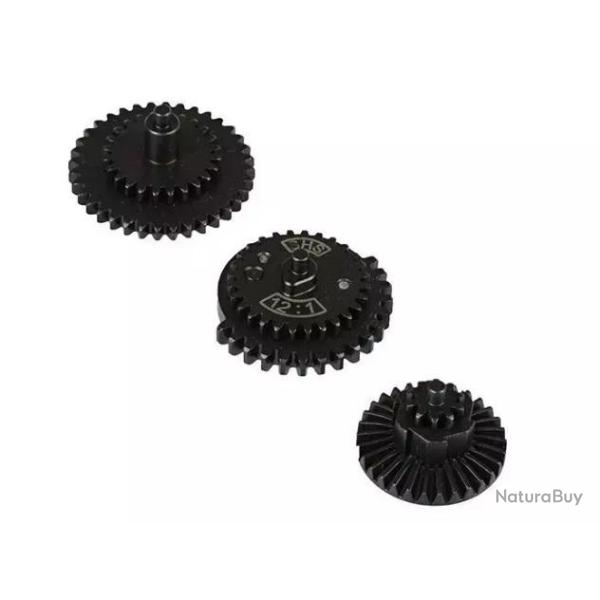 Jeu Pignons renforc�s acier 12:1 high Speed - SHS