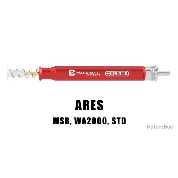 Kit conversion Mancraft SDiK pour ARES