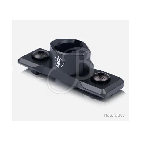 SPARTAN - CLASSIC M-LOK Adapteur