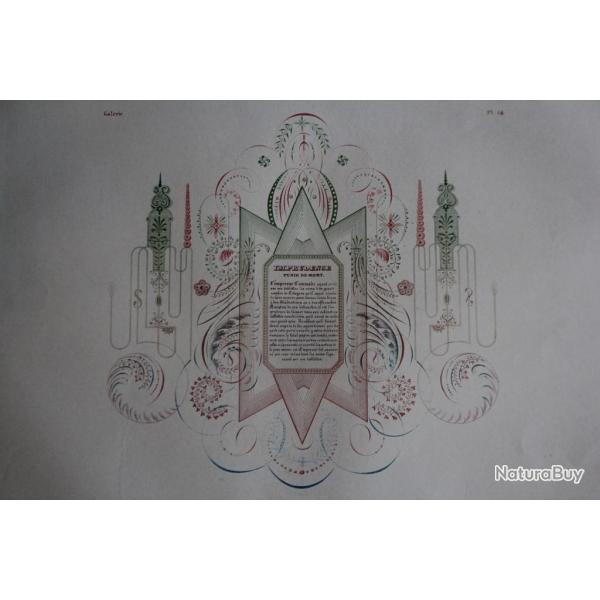 Gravure Imprudence Jean Midolle E. Simond Strasbourg 1836