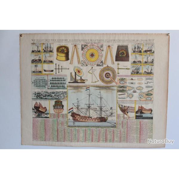 Nouvelle carte Marine instruments Navigation H. Chatelain 1712