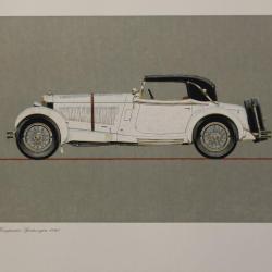 Gravure piqûre sur bois Mercedes-Benz Kompressor-Sportwagen 1928