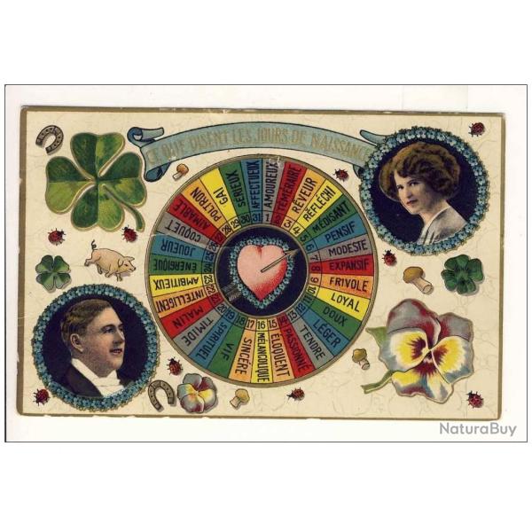 CPA illustr�e F�te Anniversaire Ce que disent les jours de naissance Chance