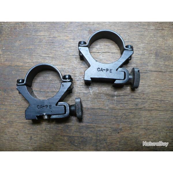 COLLIERS SAKO ECONOMIQUES