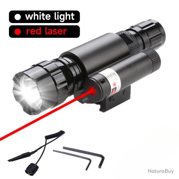 Dcent brateur laser rouge et vert rglable-**Set A