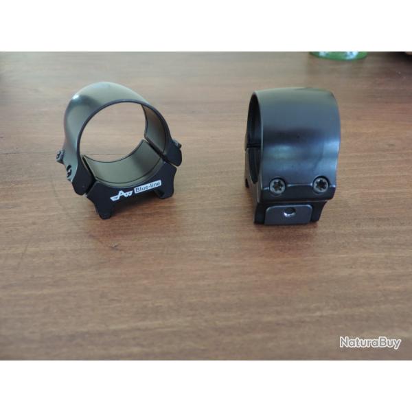 Collier eaw blue line 30mm