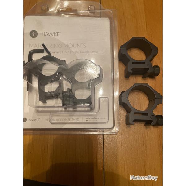 Collier pour montage de lunettes en 24.5 et 30 neuf rail de 20