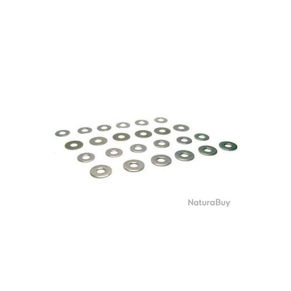Modify Set de Shims