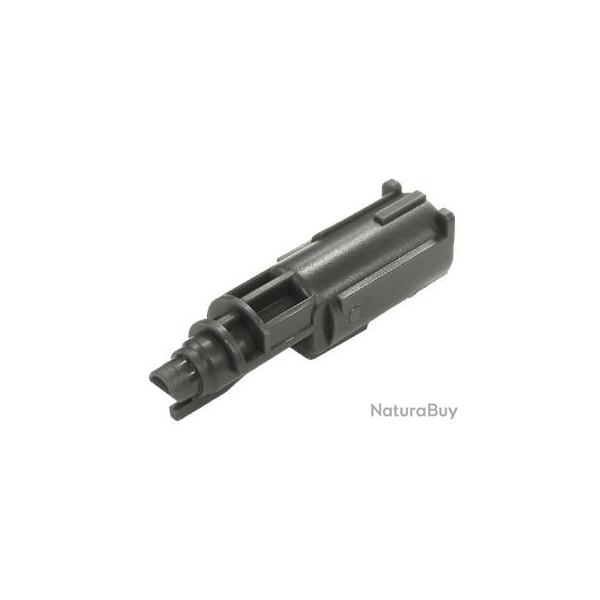 Guarder Loading Muzzle pour G Series Marui et Copies
