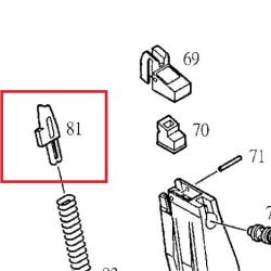 KJW Poussoir de Billes pour KP05