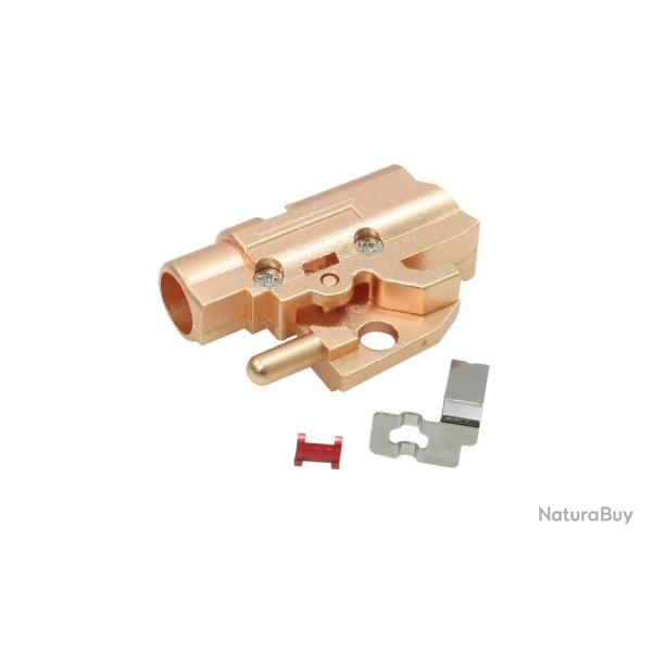 Maple Leaf Bloc Hop-Up pour 1911