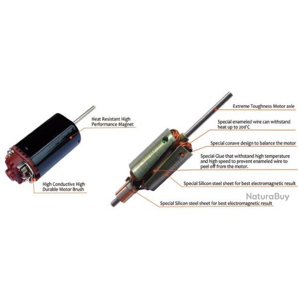 Lonex Moteur A1 Suprem Edition (Long)