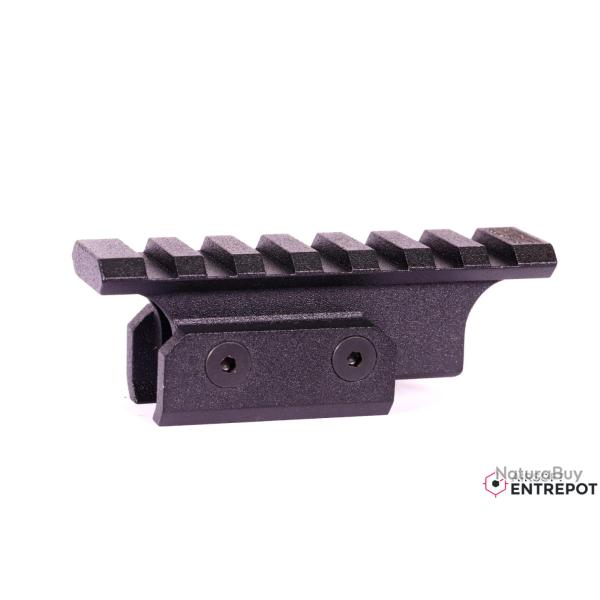 LCT Z-Series Rail