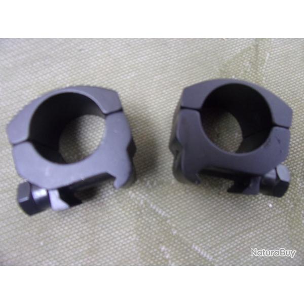 montage bas un pouce rail de 21 mm