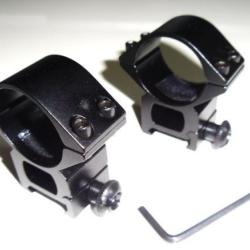 Colliers haut TIROPTIC 25,4mm