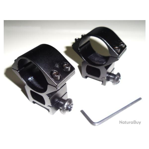 Colliers haut TIROPTIC 25,4mm