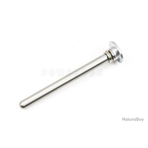 Spring Guide Upgrade VSR