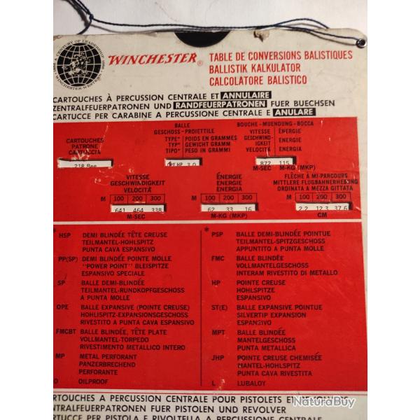 Ancienne table de conversation balistique Winchester cartouche percussion centrale et anulaire