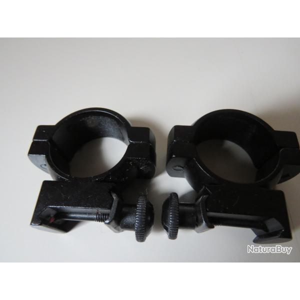 montage fixe pour lunette 25,4