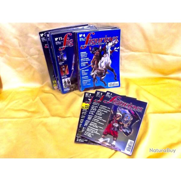 LOT DE REVUES "FIGURINES