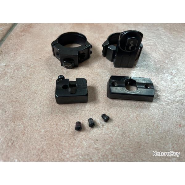 Montage pivotant EAW